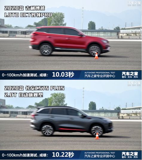 吉利汽车每天产量多少